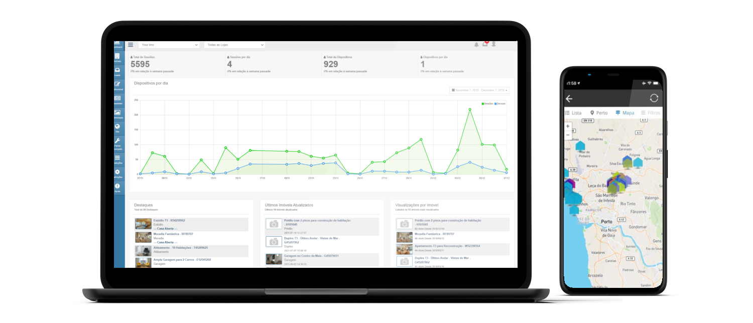 Imodigi Backoffice