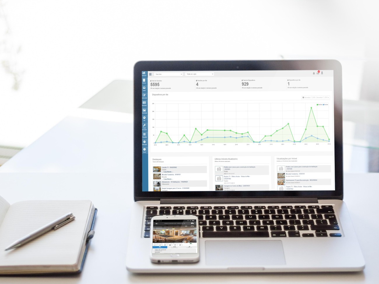 Software de Gestão Imobiliária